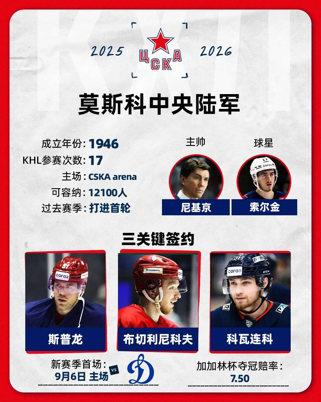 ManbetX官网-NBA季后赛关键战走向成谜；莫斯科中央陆军更衣室发声；形势明朗；数据层面出现新趋势的简单介绍